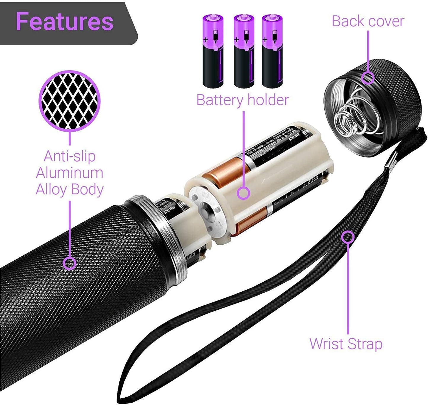 Kobra Black Light Flashlight - 100 LED UV Flashlight Black Light for Pet Urine Detection - Lamp and Blacklight for Home & Hotel Inspection - UV Light Flashlight Intensity 18W 385-395nm LEDs Scorpions
