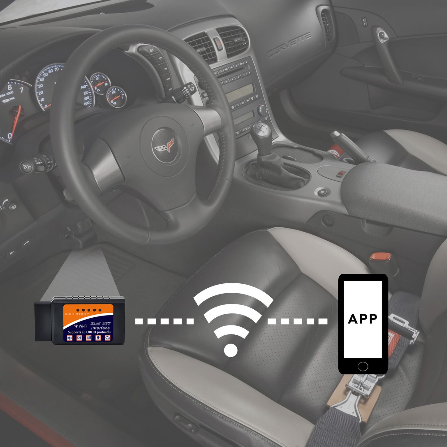 KOBRA Wireless OBD2 Car Code Reader Scan Tool OBD Scanner Connects Via WiFi With IOS, Android & Windows Device, Features 3000 Code Database, For Most Vehicles In the USA! Diagnose Your Car Like a Pro!