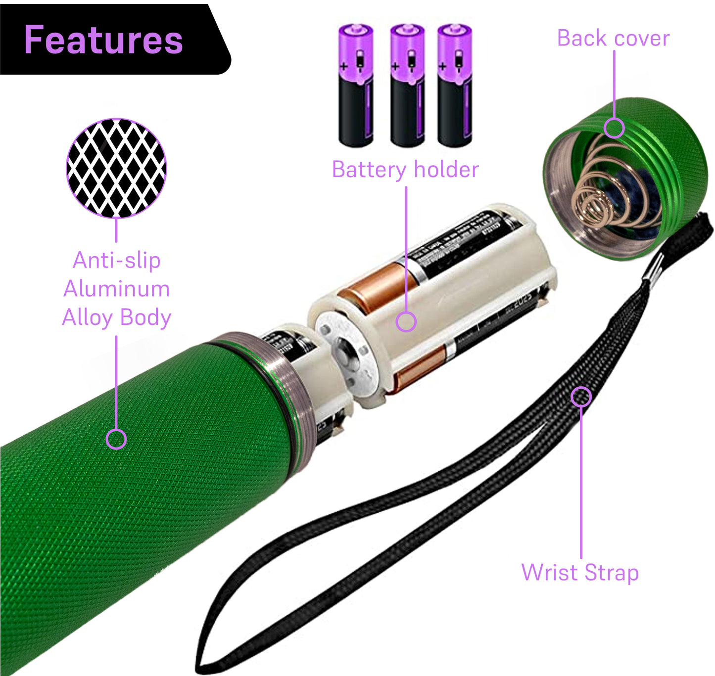 100 LED UV Ultra-Bright Blacklight Flashlight 18W 385-395nm - Green