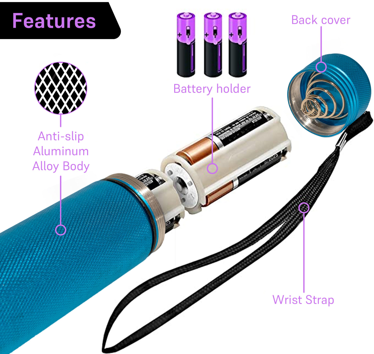 100 LED UV Ultra-Bright Blacklight Flashlight 18W 385-395nm - Light Blue