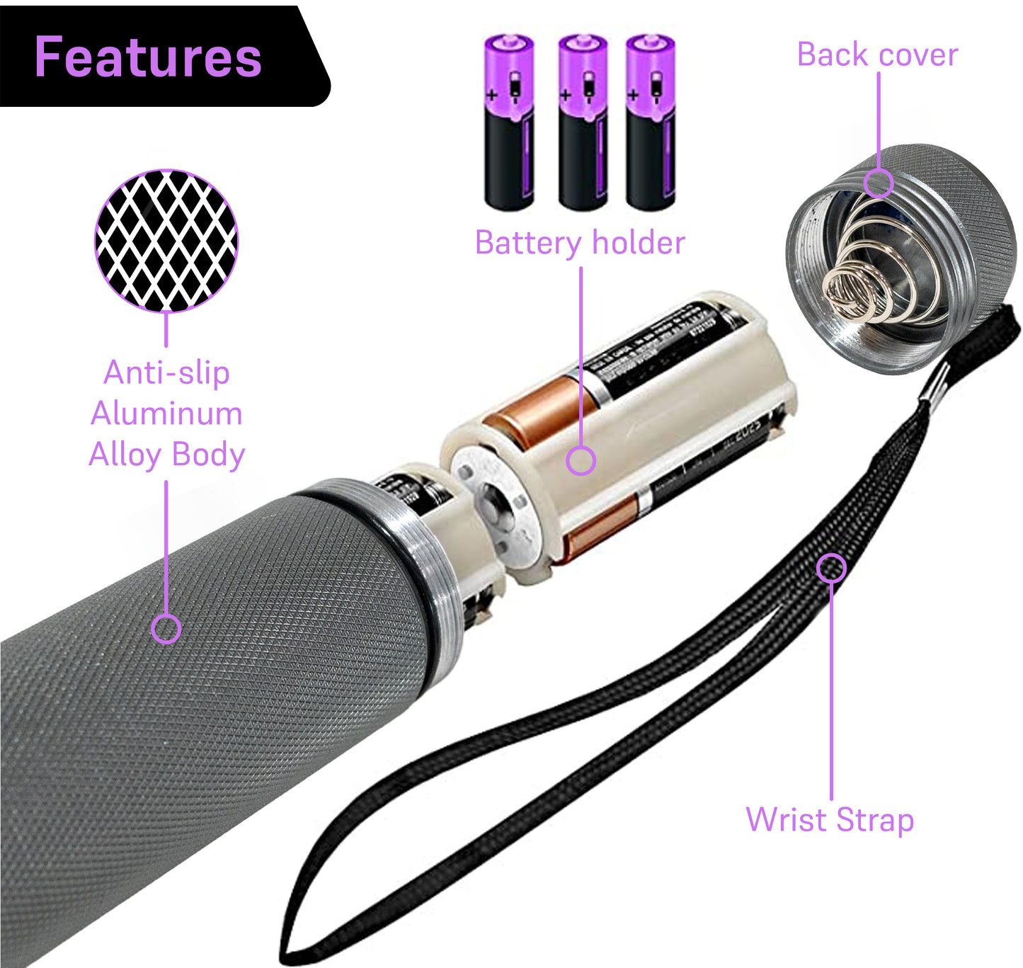 100 LED UV Ultra-Bright Blacklight Flashlight 18W 385-395nm - Silver