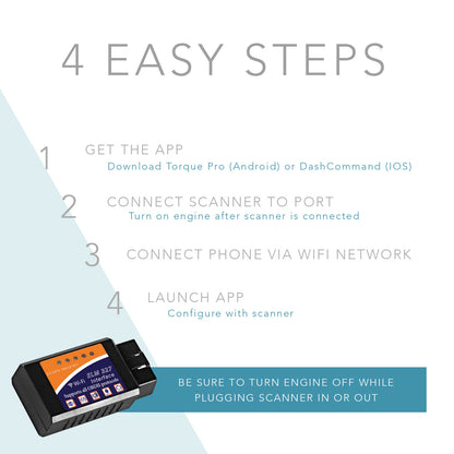 KOBRA Wireless OBD2 Car Code Reader Scan Tool OBD Scanner Connects Via WiFi With IOS, Android & Windows Device, Features 3000 Code Database, For Most Vehicles In the USA! Diagnose Your Car Like a Pro!
