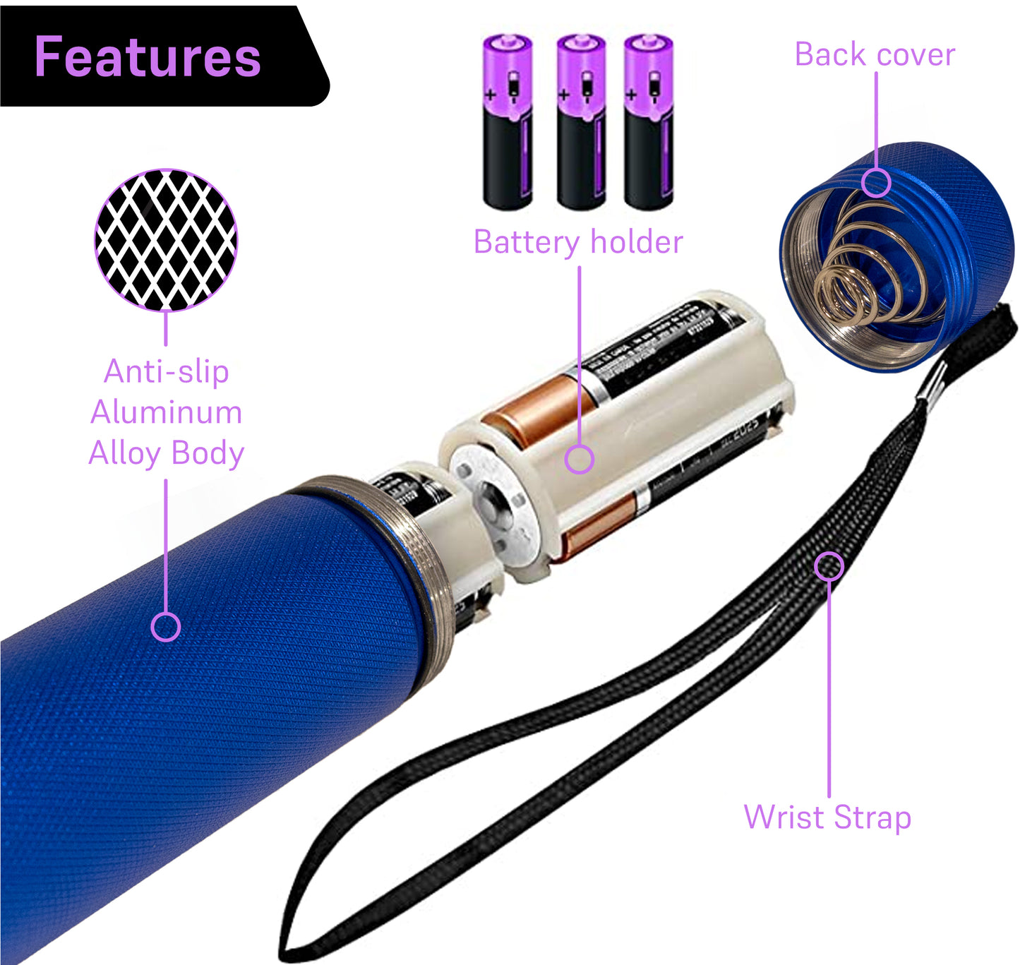 100 LED UV Ultra-Bright Blacklight Flashlight 18W 385-395nm - Blue