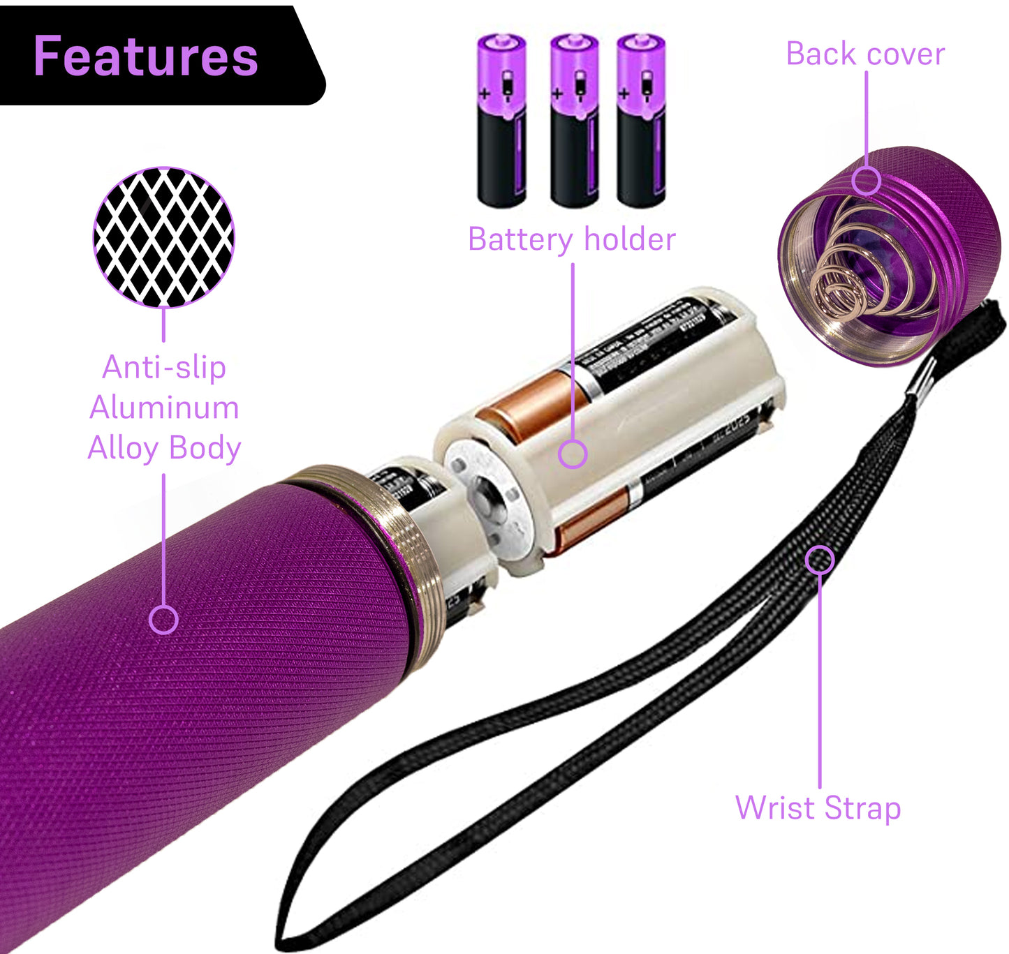 100 LED UV Ultra-Bright Blacklight Flashlight 18W 385-395nm - Purple